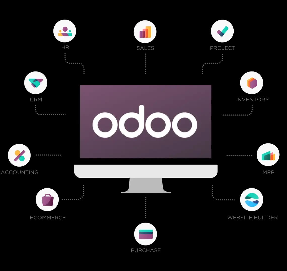 The Ultimate Guide to Odoo: Everything You Need to Know in 2025