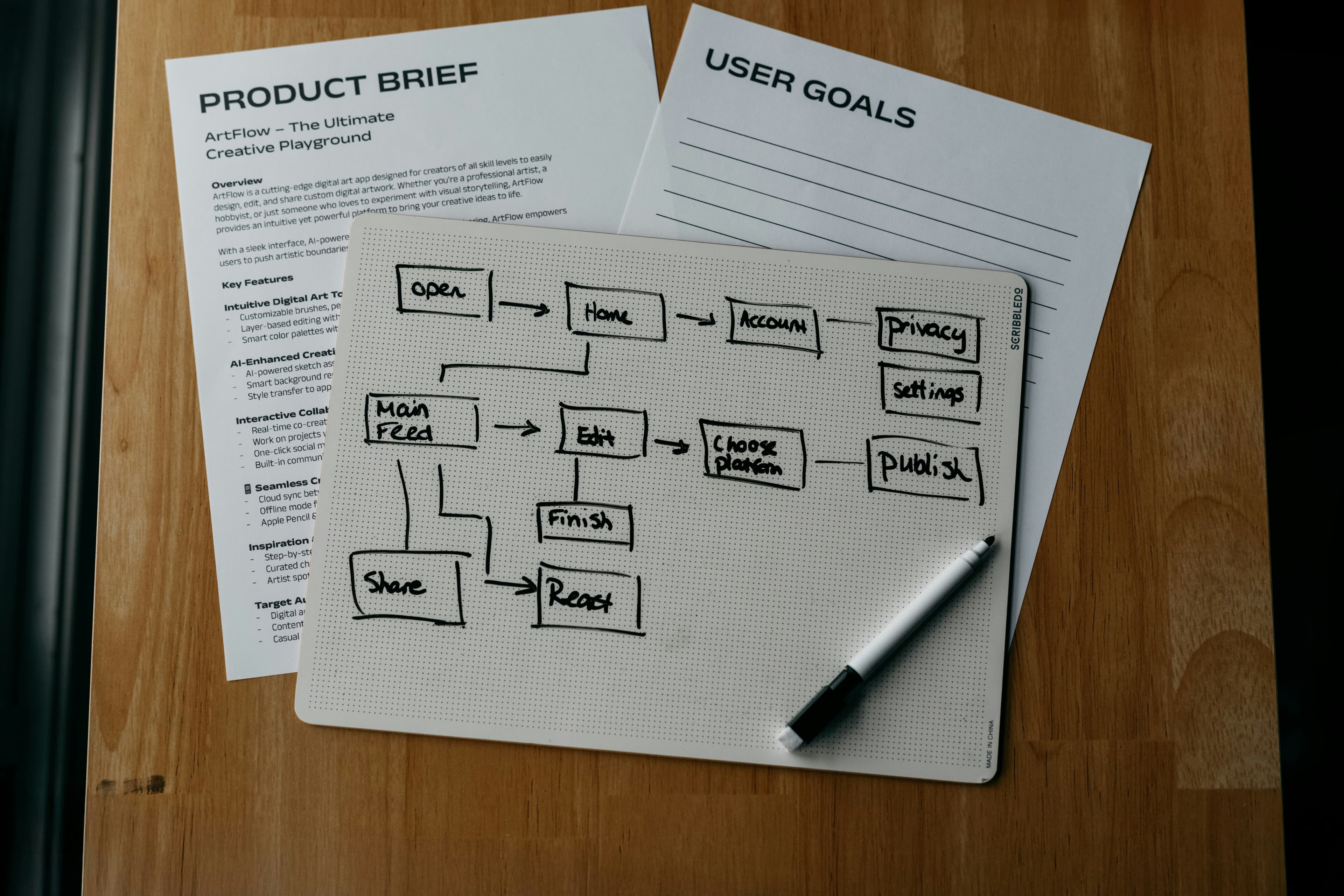 BinaryQuest’s MVP Sprint Framework: From Business Idea to Working Product in 8 Weeks